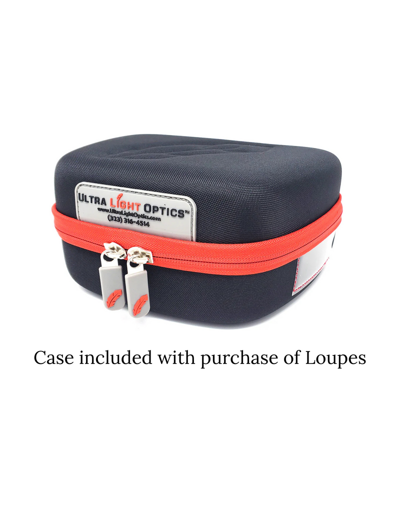 Ocular on Sport Frame